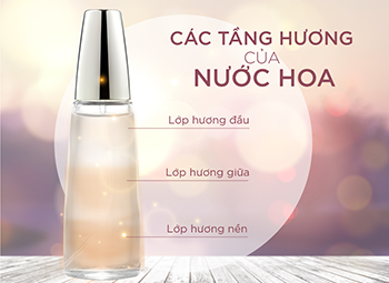 Nồng nàn các tầng hương